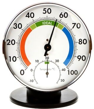 Luchtvochtigheid meten met een Hygrometer